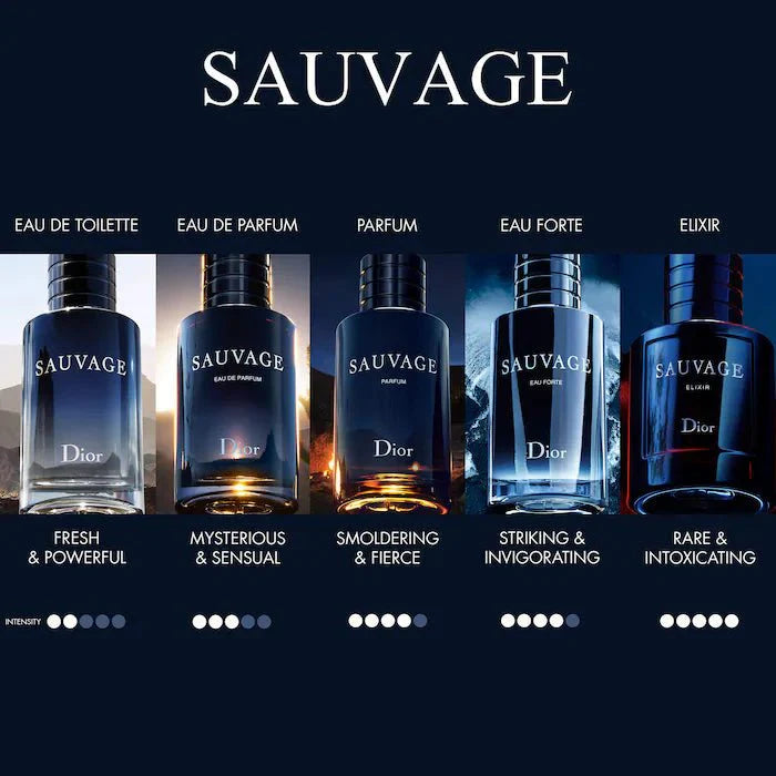 Dior Sauvage Eau Forte Parfum
